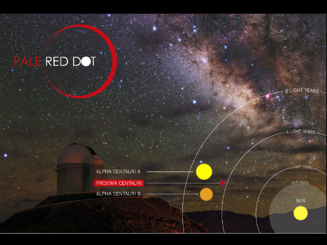 Oткривен је планет сличан Земљи који кружи око Proxime Centaur (Фото: ESO/Pale Red Dot.) - 