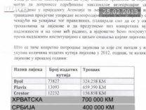 Одговор.No1