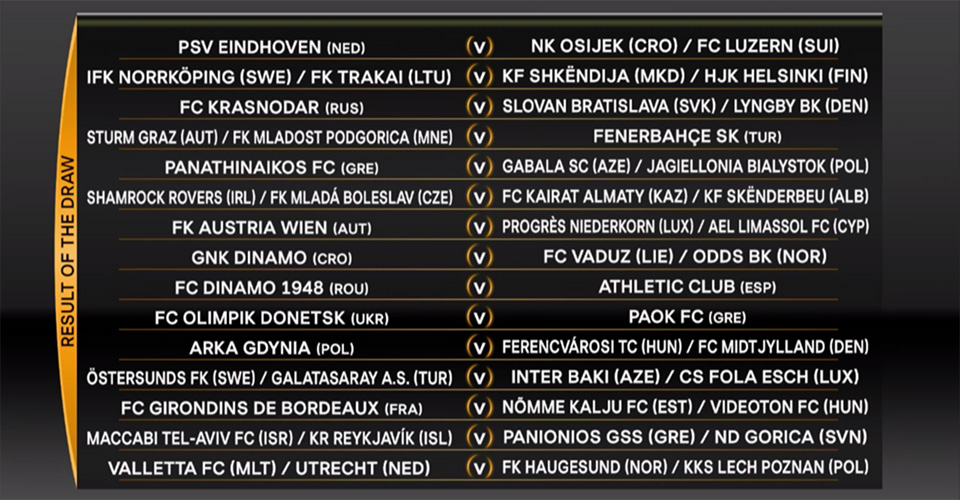 Лига Европе, резултати жријебања (Фото: uefa.com / screenshot) 