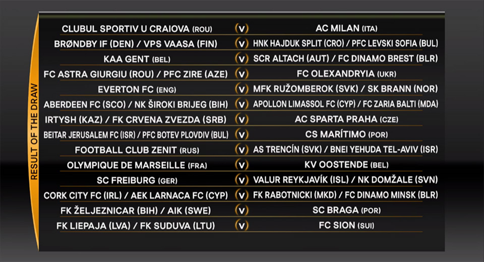 Liga Evrope, rezultati žrijebanja (Foto: uefa.com / screenshot) 