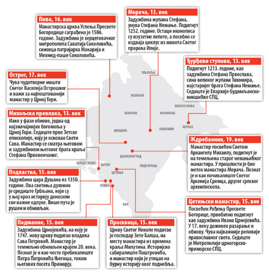 Мапа храмова које Подгорица хоће да отме СПЦ (фото: Новости) 