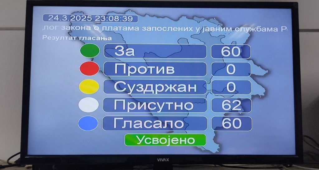 Tačka 4, rezultati glasanja 
