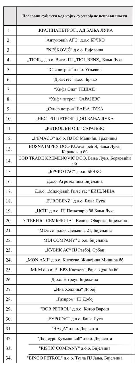 Фото: Скриншот