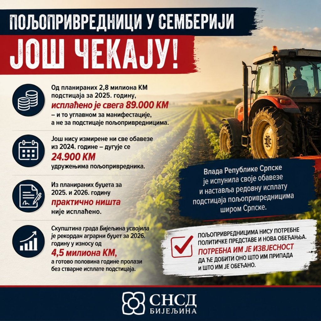 СНСД Бијељина о пољопривреди (Уступљена фотографија)