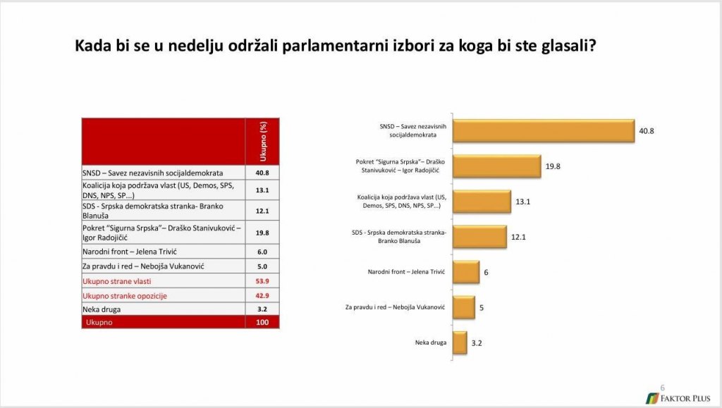 FOTO: Ustupljena fotografija