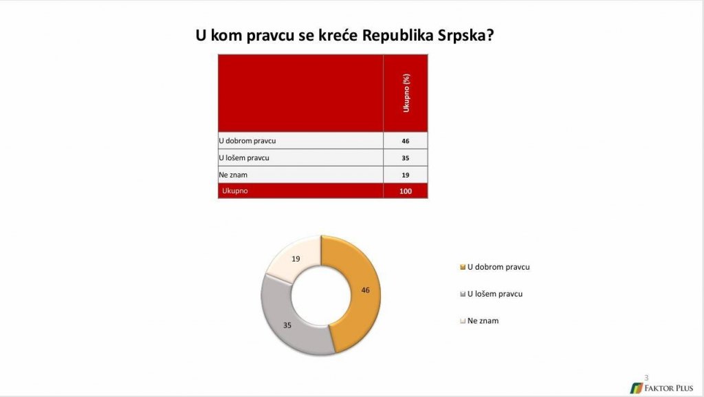FOTO: Ustupljena fotografija