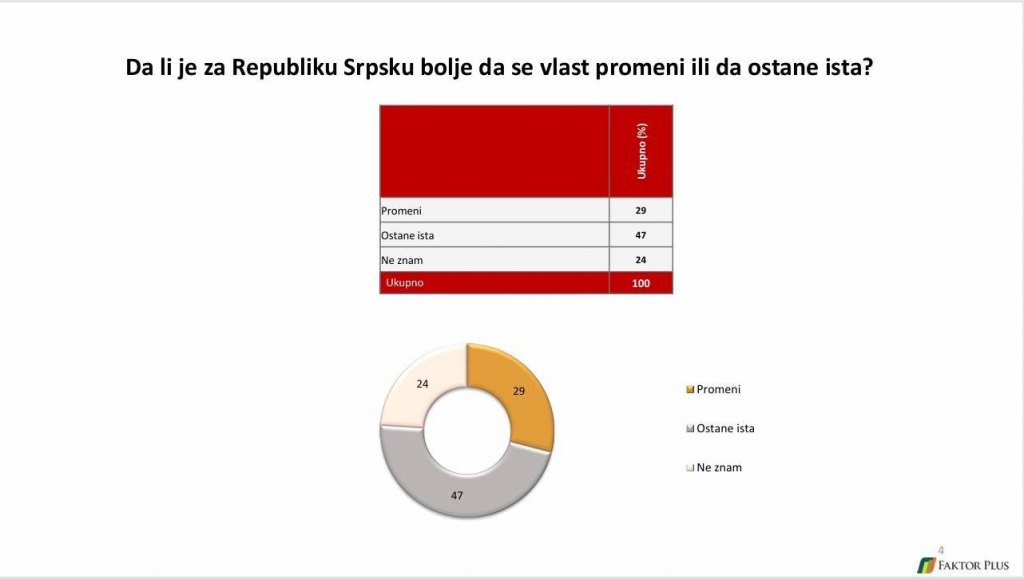 FOTO: Ustupljena fotografija