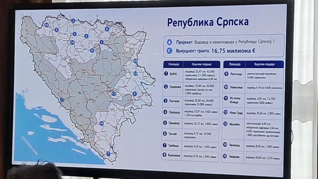 Projekat: Vodovod i kanalizacija u Republici Srpskoj (foto: RTRS)
