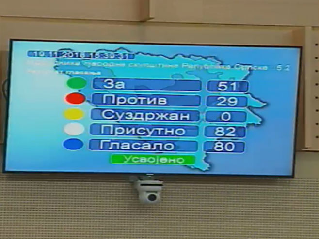 Резултати гласања за Чубриловића (Фото: РТРС)