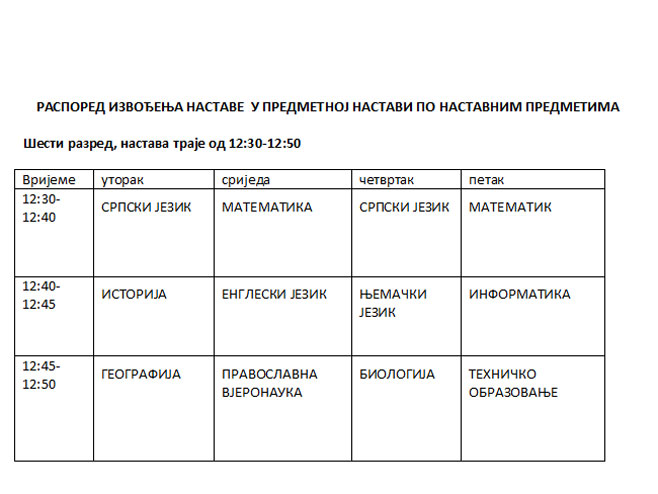 Распоред