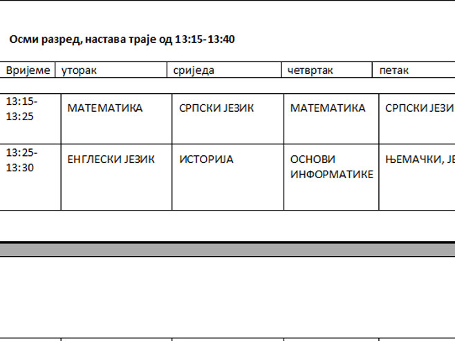 Распоред