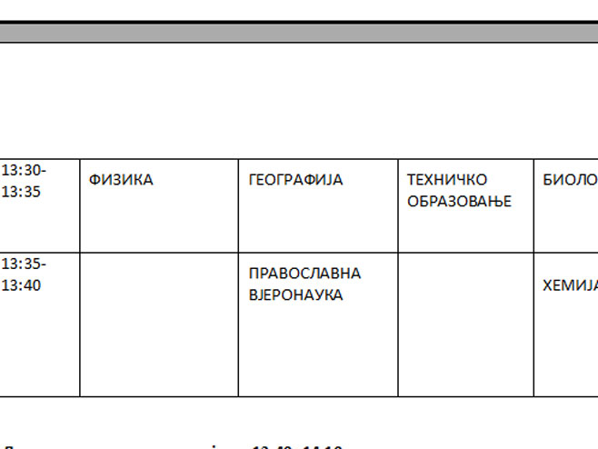 Распоред