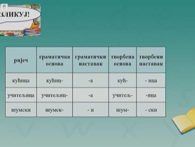 Школски час Школски час - Фото: РТРС