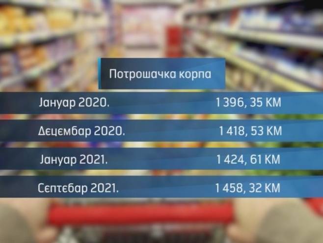 Потрошачка корпа Потрошачка корпа - Фото: РТРС