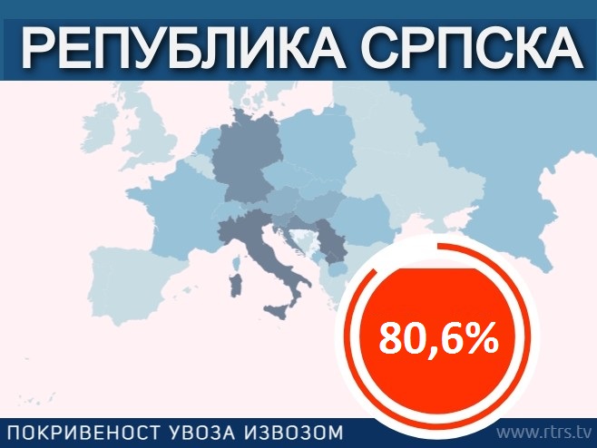 Увоз-извоз Увоз-извоз - Фото: РТРС
