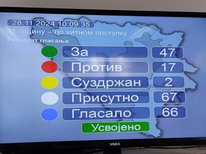 Гласање Гласање - Фото: РТРС