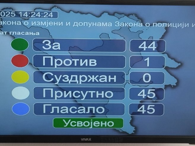 Српска добија резервни састав полиције, усвојене измјене закона