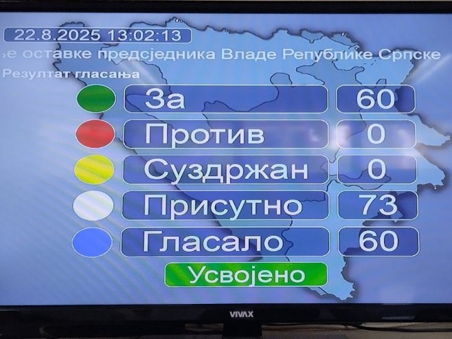 Glasanje (foto: RTRS)