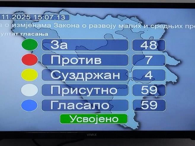 Prijedlog zakona o izmjenama Zakona o razvoju malih i srednjih preduzeća - po hitnom postupku