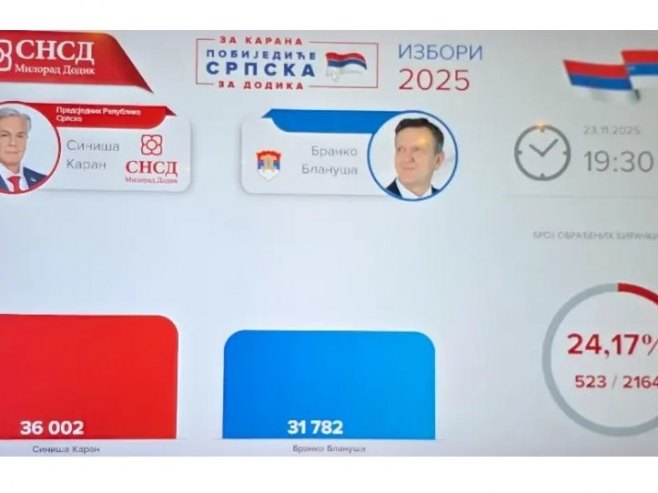 Резултати (Фото: РТРС)