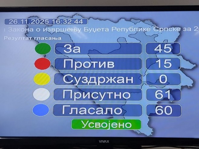 Rezultati glasanja (foto: RTRS)