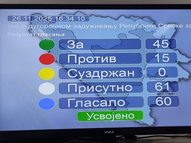 Rezultati glasanja (Foto: RTRS)
