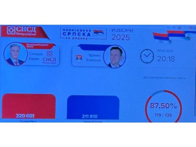 Избори - Фото: Уступљена фотографија