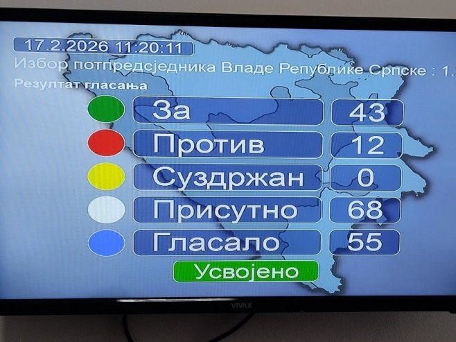 Glasanje za Kuzmićevu - Foto: RTRS