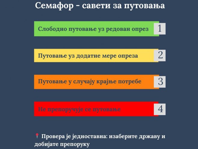 Србија упозорила грађане да само у случају крајње потребе путују у Хрватску