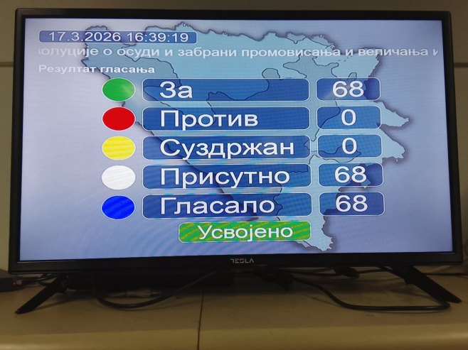 Гласање (фото: РТРС)