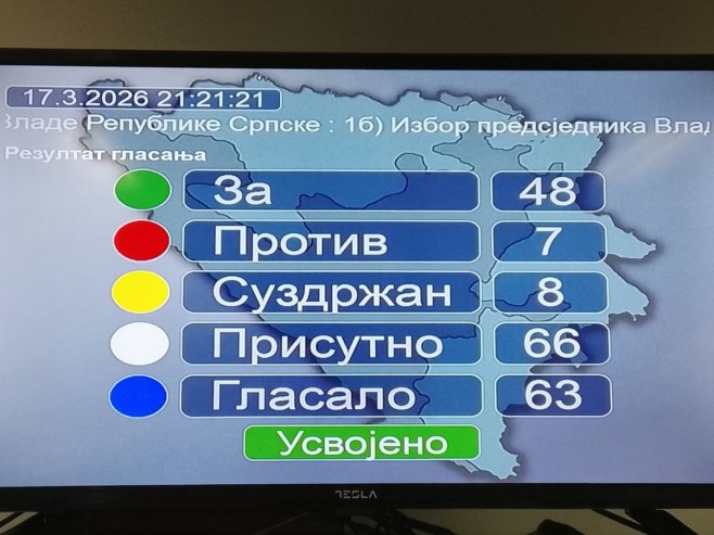 Гласање (Фото: РТРС)