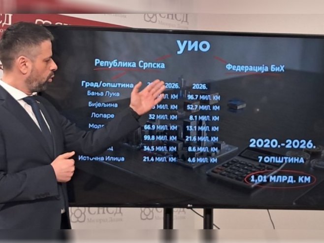 Раст плата и пензија као одговор на раст цијена: Амиџић упозорава да би укидање акциза угрозило буџет