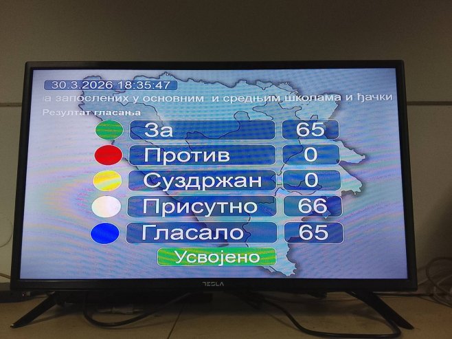 Glasanje (Foto: RTRS)