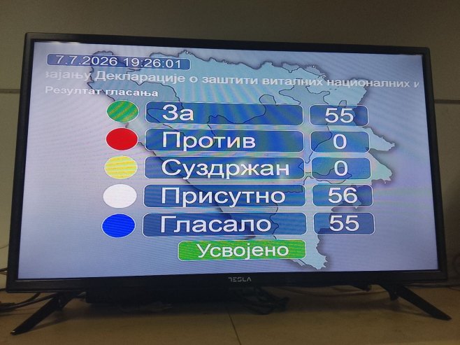 Rezultati glasanja (Foto: RTRS)