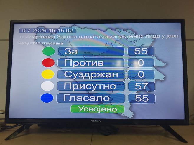 Гласање о платама (Фото: РТРС)