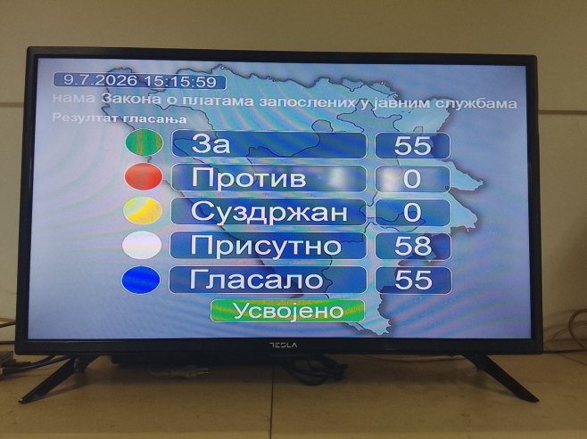 Гласање (фото: РТРС)