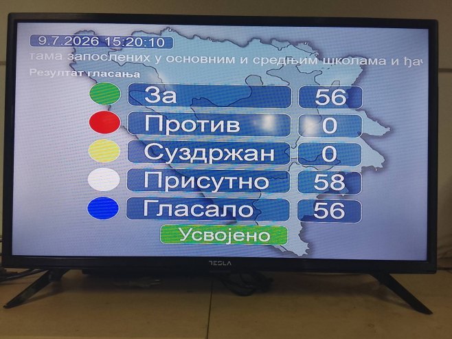 Гласање (фото: РТРС)