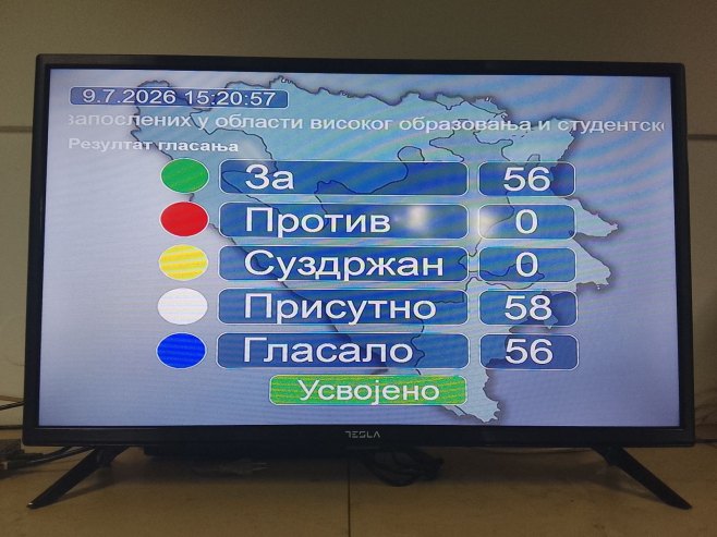 Гласање (фото: РТРС)