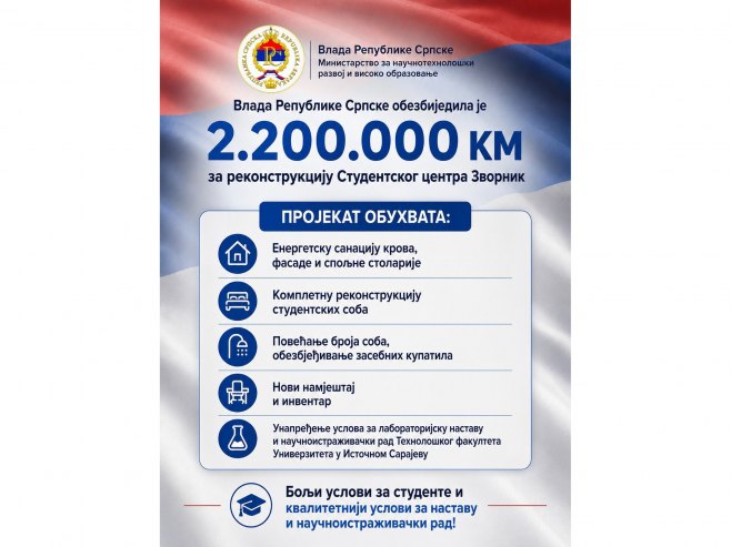 За реконструкцију Студентског центра у Зворнику 2,2 милиона КМ