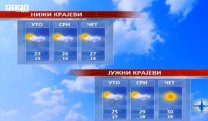 Временска прогноза