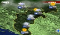 Временска прогноза