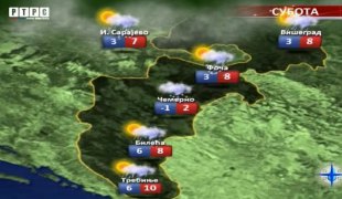 Временска прогноза