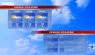 Временска прогноза