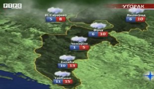 Временска прогноза