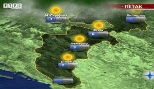Временска прогноза