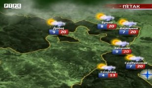 Временска прогноза