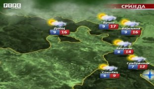 Временска прогноза