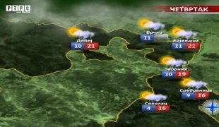 Временска прогноза