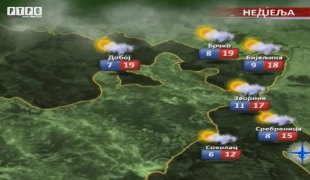 Временска прогноза