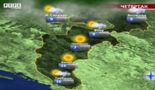 Временска прогноза